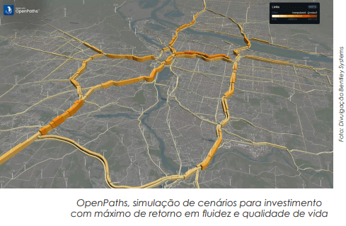 Réplica virtual viva e dinâmica da infraestrutura urbana e hídrica integrada gera valor e escala de negócios